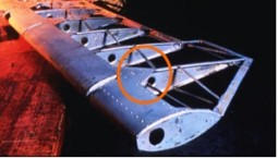 Struktur einer Flugzeugtragfläche